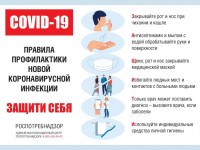 Covid-19 правила профилактики 